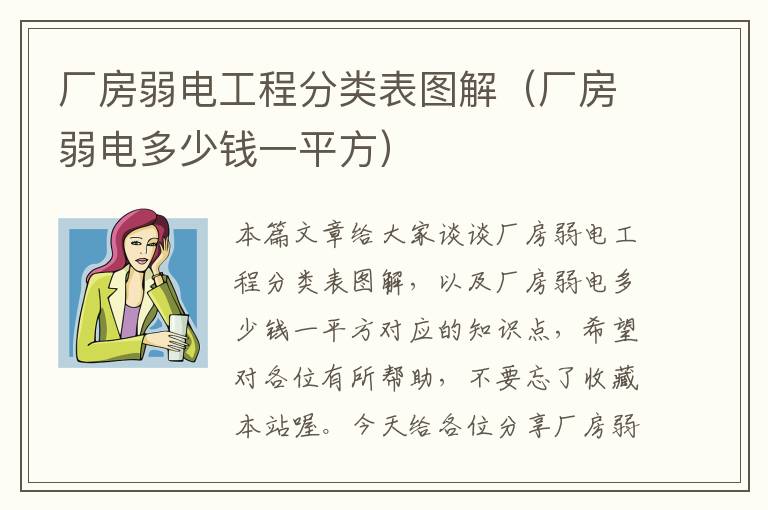 厂房弱电工程分类表图解（厂房弱电多少钱一平方）